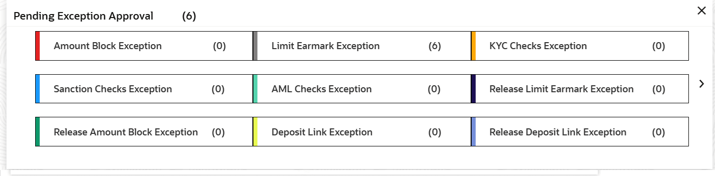 Description of exceptionapprovalwidget.png follows