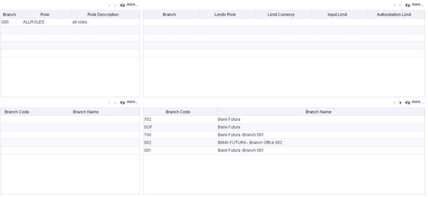 Description of 2.6.2_viewing-user-dashboard.png follows