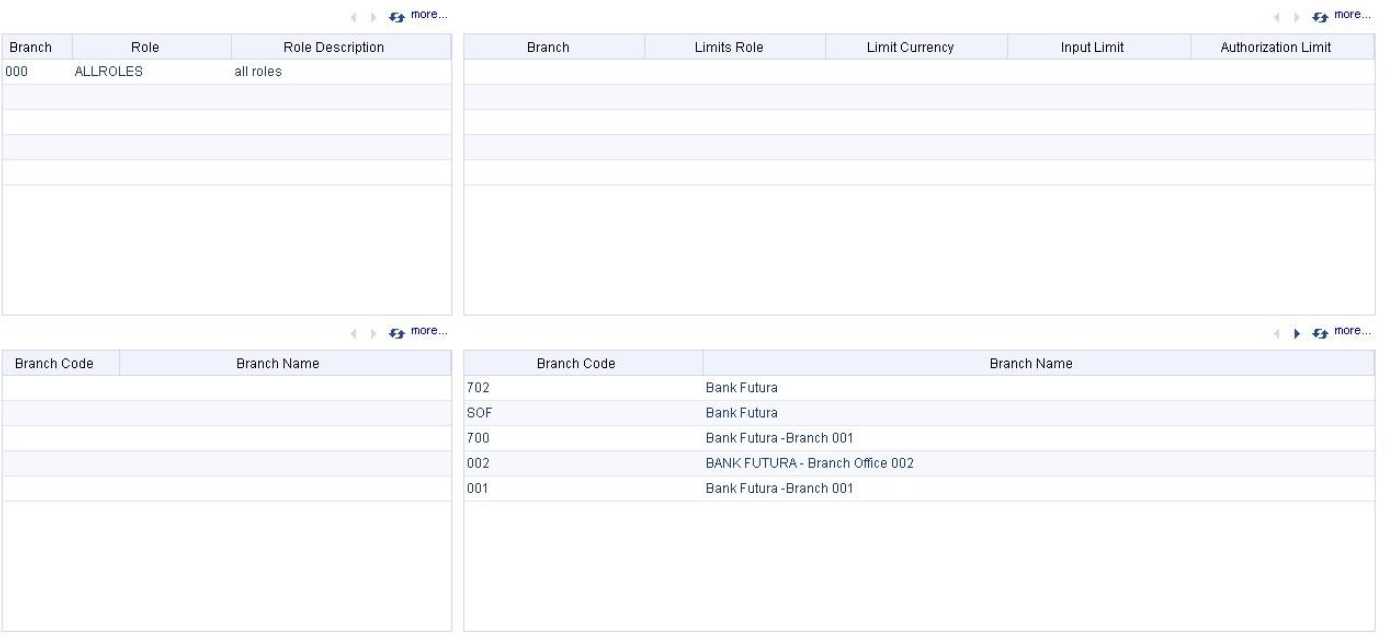 Description of 2.6.2_viewing-user-dashboard.png follows