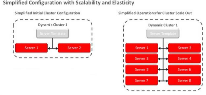 Description of picture1.png follows Description of picture1.png follows