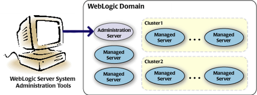 Description of picture2.png follows Description of picture2.png follows