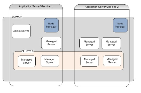 Description of picture3.png follows Description of picture3.png follows