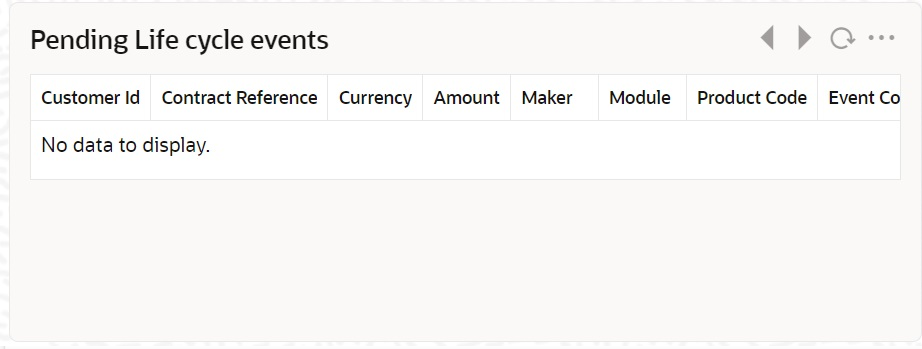 Description of 3.4.2_pending-life-cycle-events.png follows