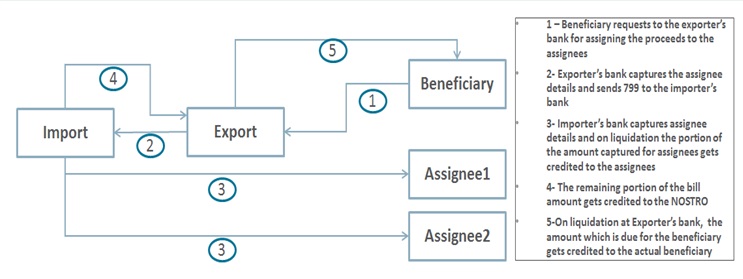 Description of Figure 4-9 follows Description of Figure 4-9 follows