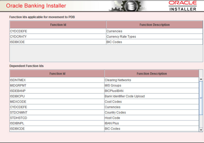 Description of 4.4-dependent-function-ids.png follows Description of 4.4-dependent-function-ids.png follows
