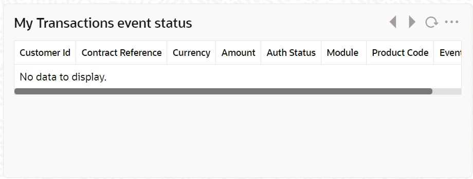 Description of 3.3.1_my-transaction-event-status.png follows Description of 3.3.1_my-transaction-event-status.png follows