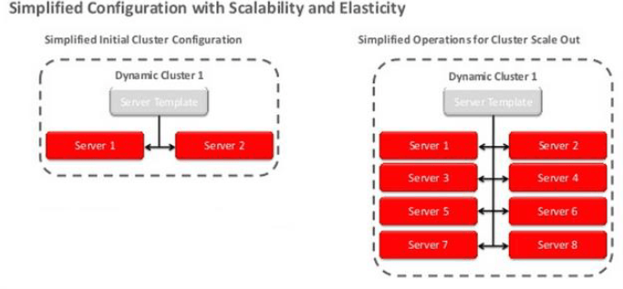 Description of picture1.png follows