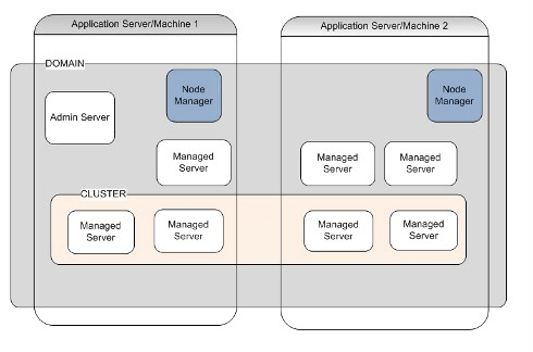 Description of picture3.png follows