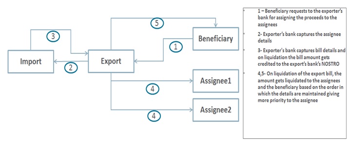 Description of Figure 4-12 follows