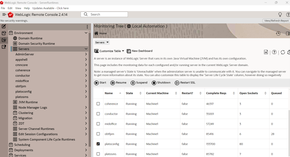 Description of Figure 1-2 follows
