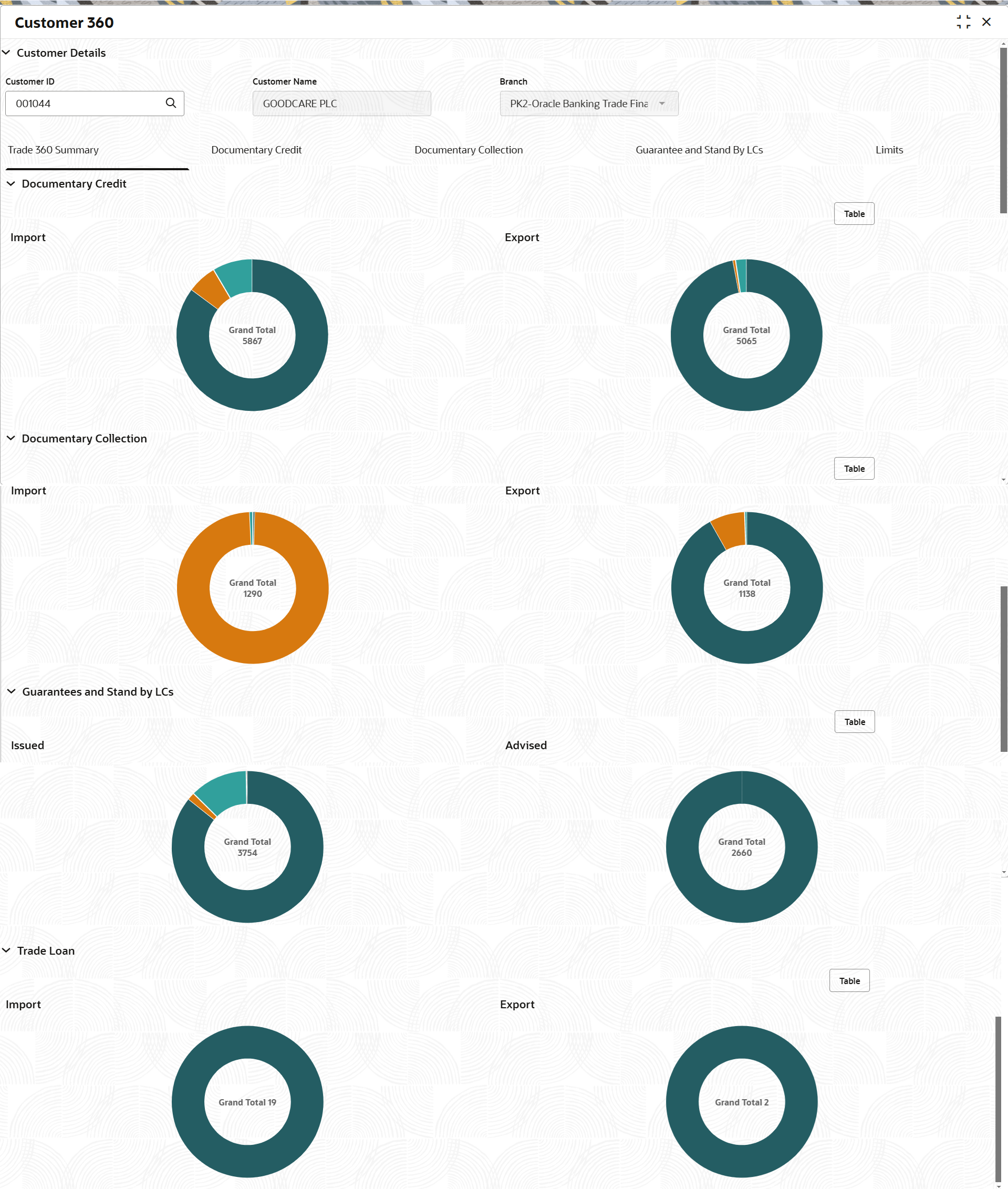 Description of Figure 1-3 follows
