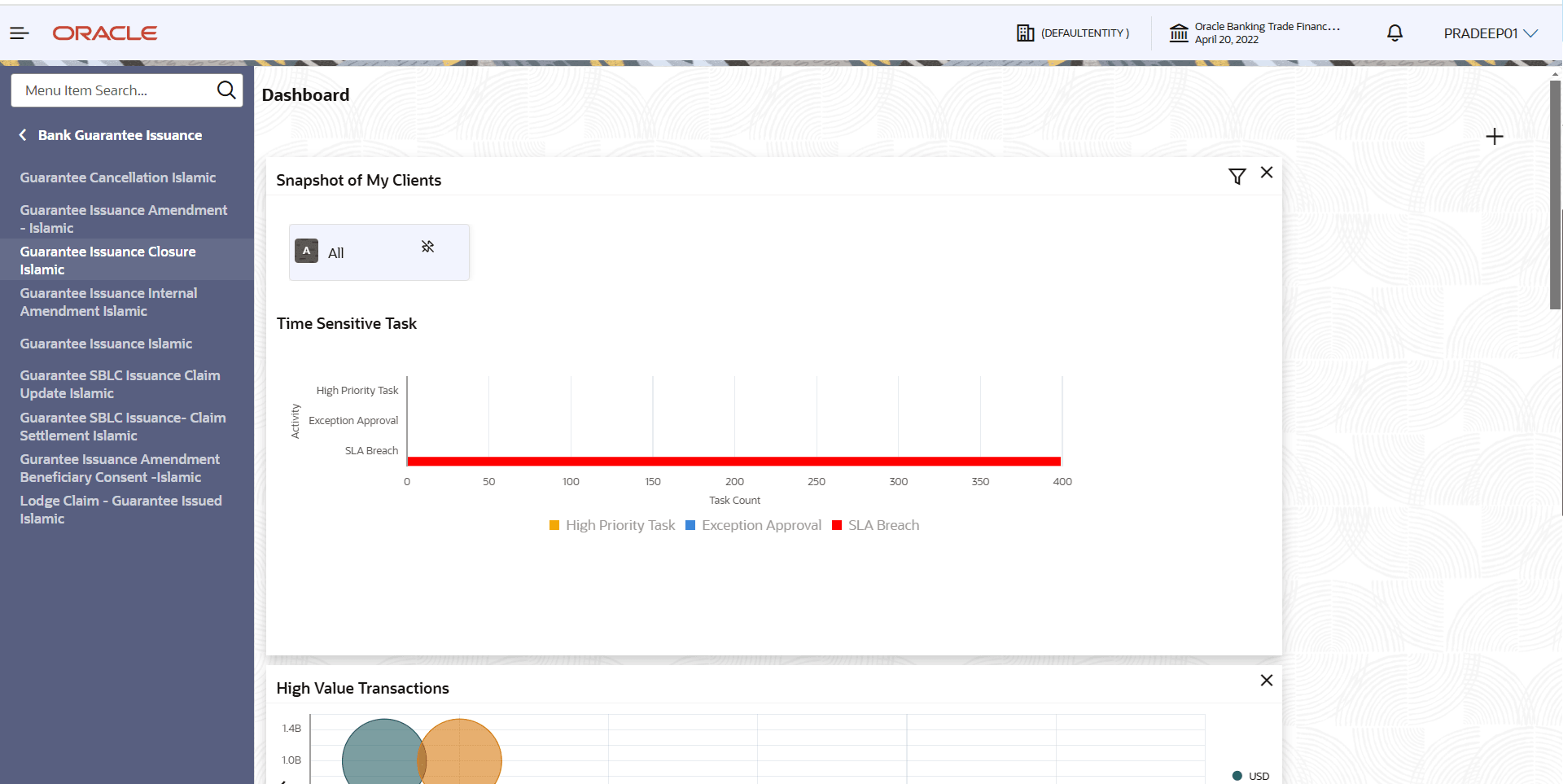Description of guaranteeissuanceclosureislamicmenu.png follows