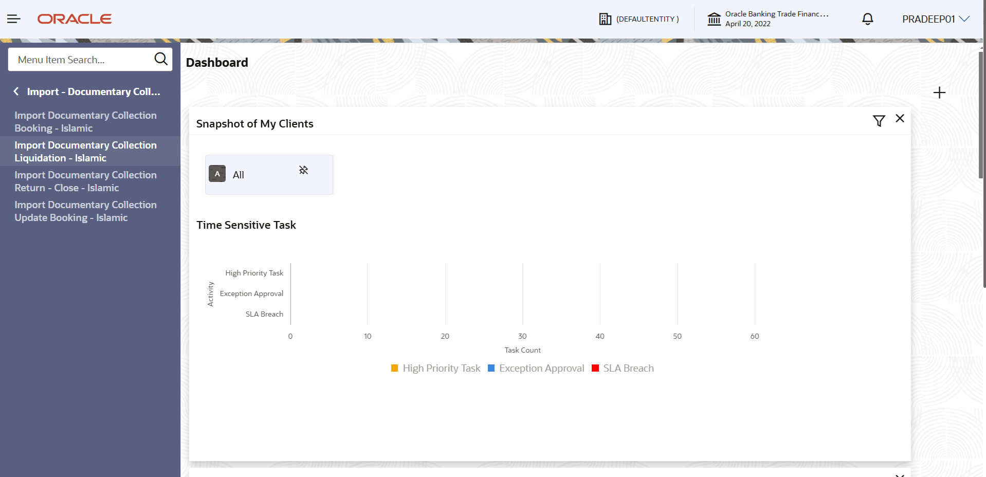 Description of Figure 2-3 follows Description of Figure 2-3 follows