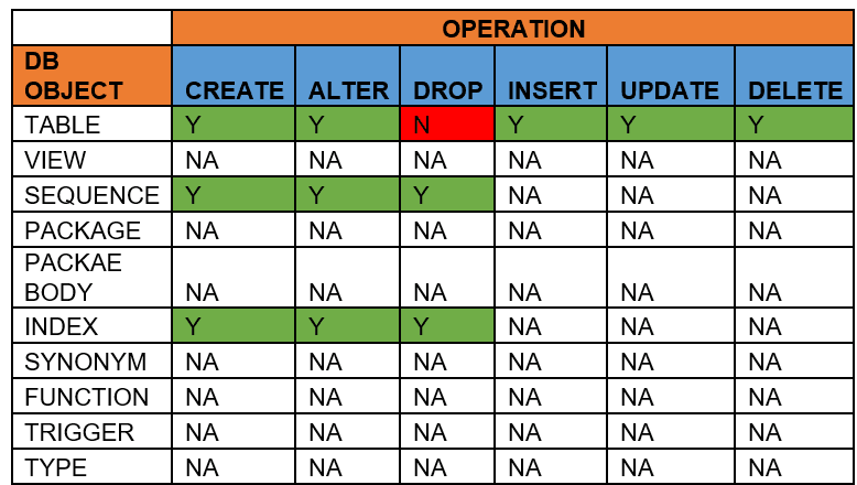 Description of rightstable.png follows Description of rightstable.png follows