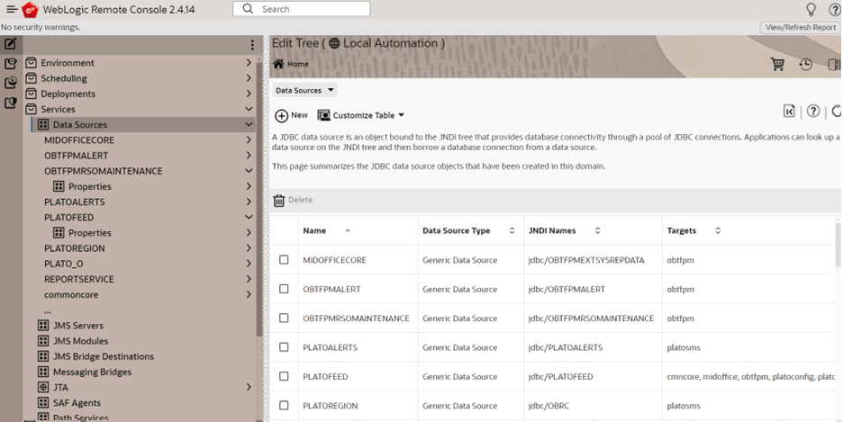 Description of Figure 4-1 follows