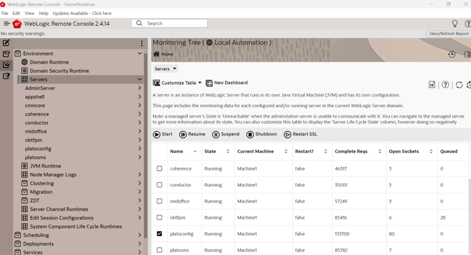Description of Figure 1-2 follows