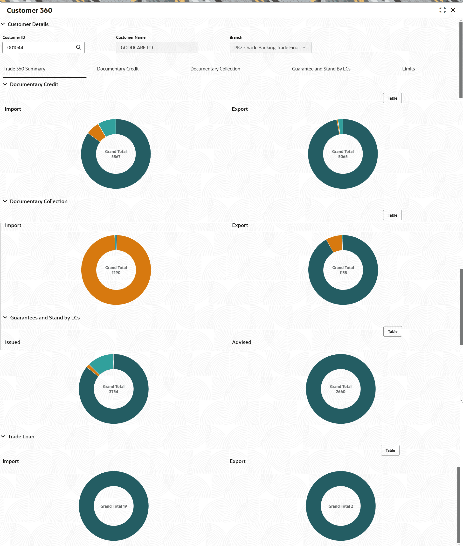 Description of Figure 1-3 follows Description of Figure 1-3 follows