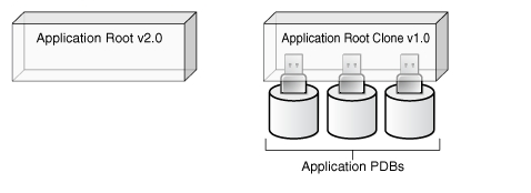 Description of Figure 1-4 follows