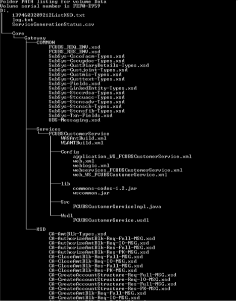 Description of Figure 8-3 follows