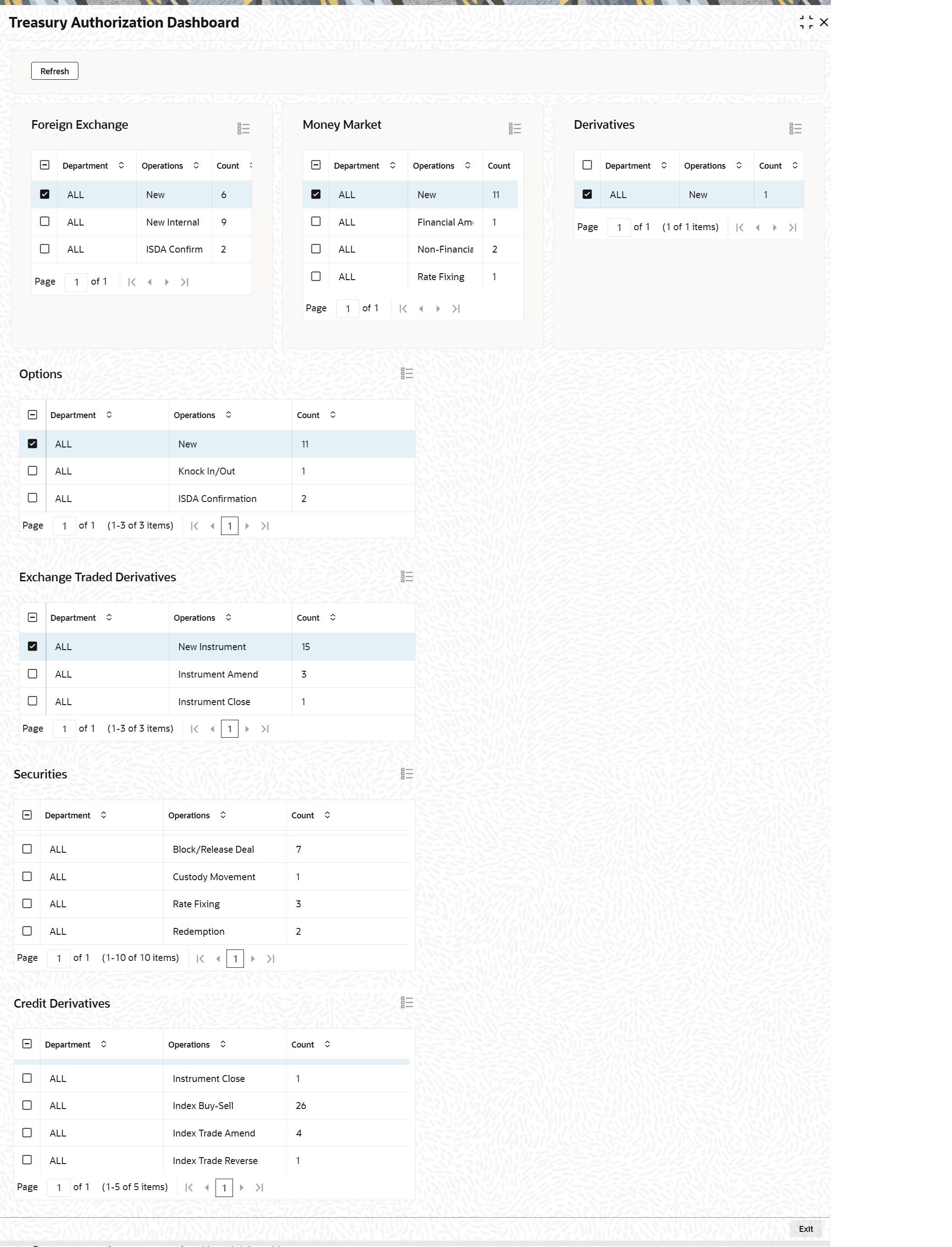 Description of Figure 2-2 follows