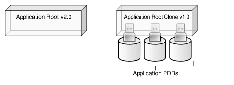 Description of Figure 1-4 follows Description of Figure 1-4 follows
