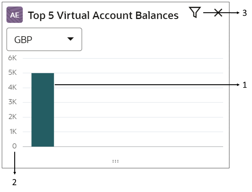 Description of Figure 2-15 follows