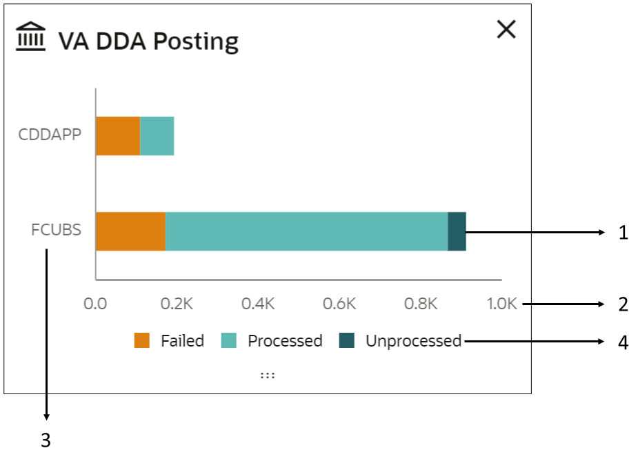 Description of Figure 2-2 follows Description of Figure 2-2 follows