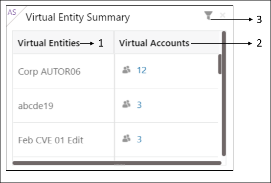 Description of Figure 2-19 follows