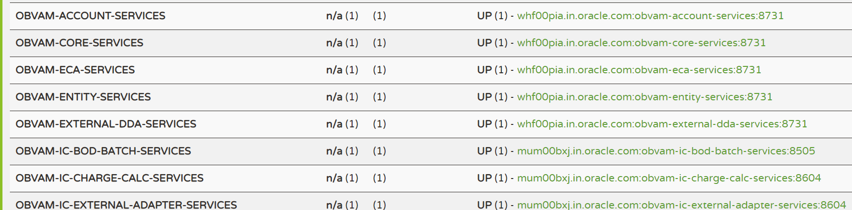 Description of Figure 3-1 follows Description of Figure 3-1 follows