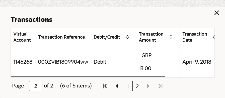 Query - Transaction Query - Transaction