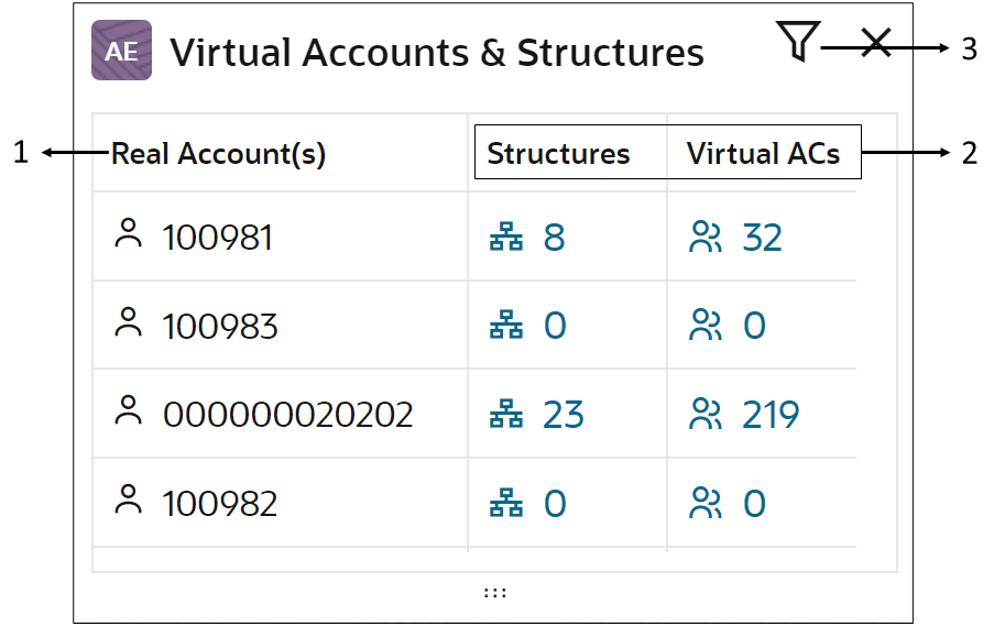Description of Figure 2-8 follows Description of Figure 2-8 follows