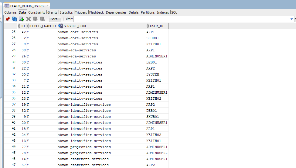 Description of Figure 4-8 follows
