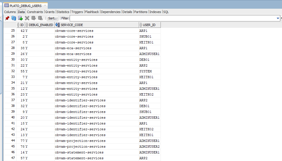 Description of Figure 4-8 follows Description of Figure 4-8 follows