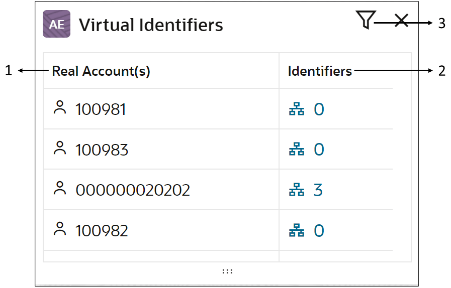 Description of Figure 2-11 follows