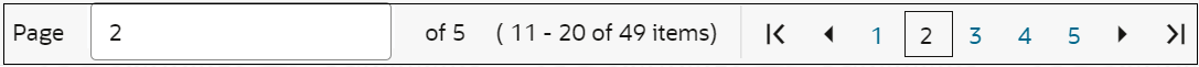 pagination pagination