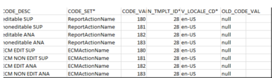 FCC_RR_CODE_DESC_TL
