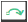 Transition Curve