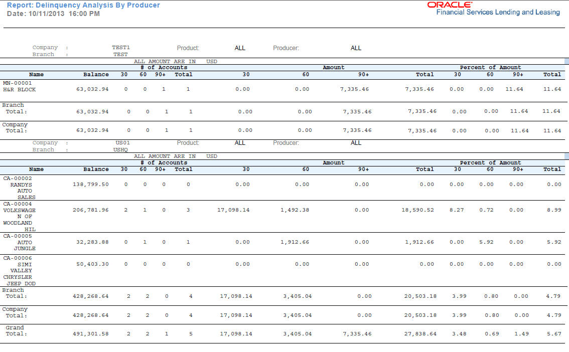 Description of Figure 12-8 follows Description of Figure 12-8 follows
