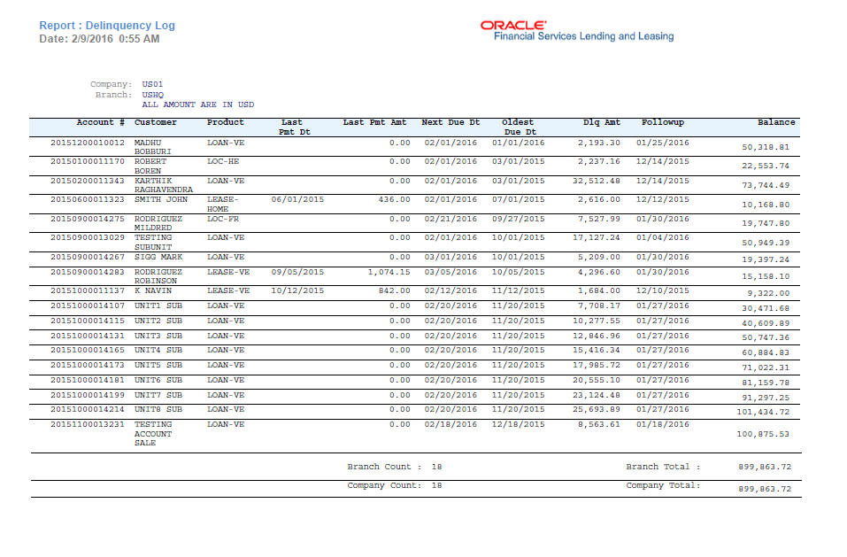 Description of Figure 12-10 follows Description of Figure 12-10 follows