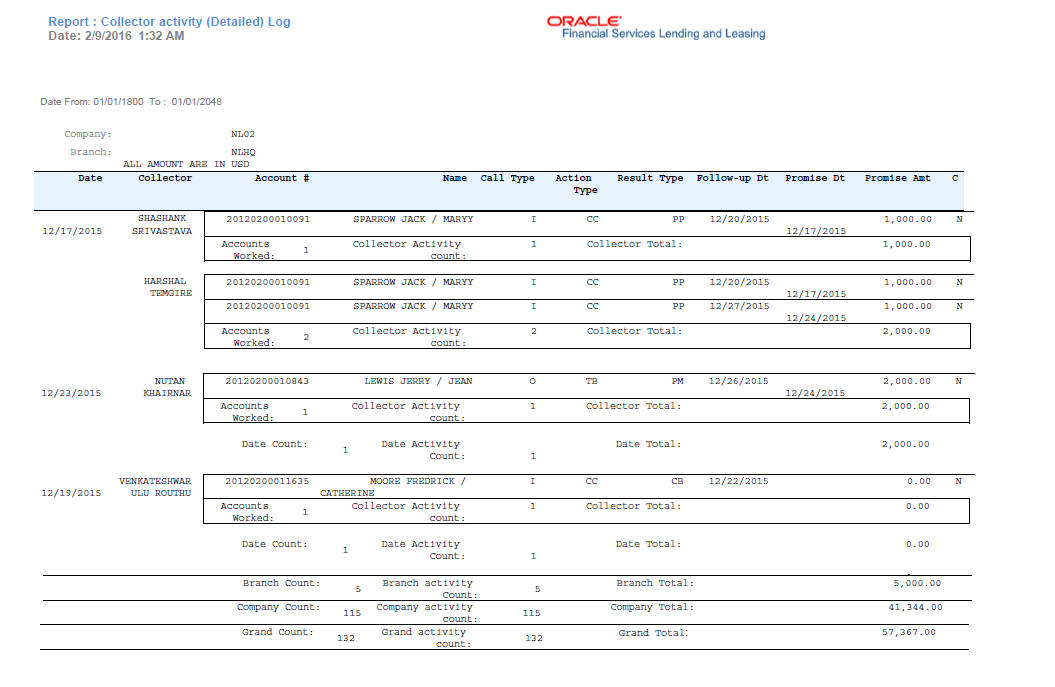 Description of Figure 12-3 follows Description of Figure 12-3 follows