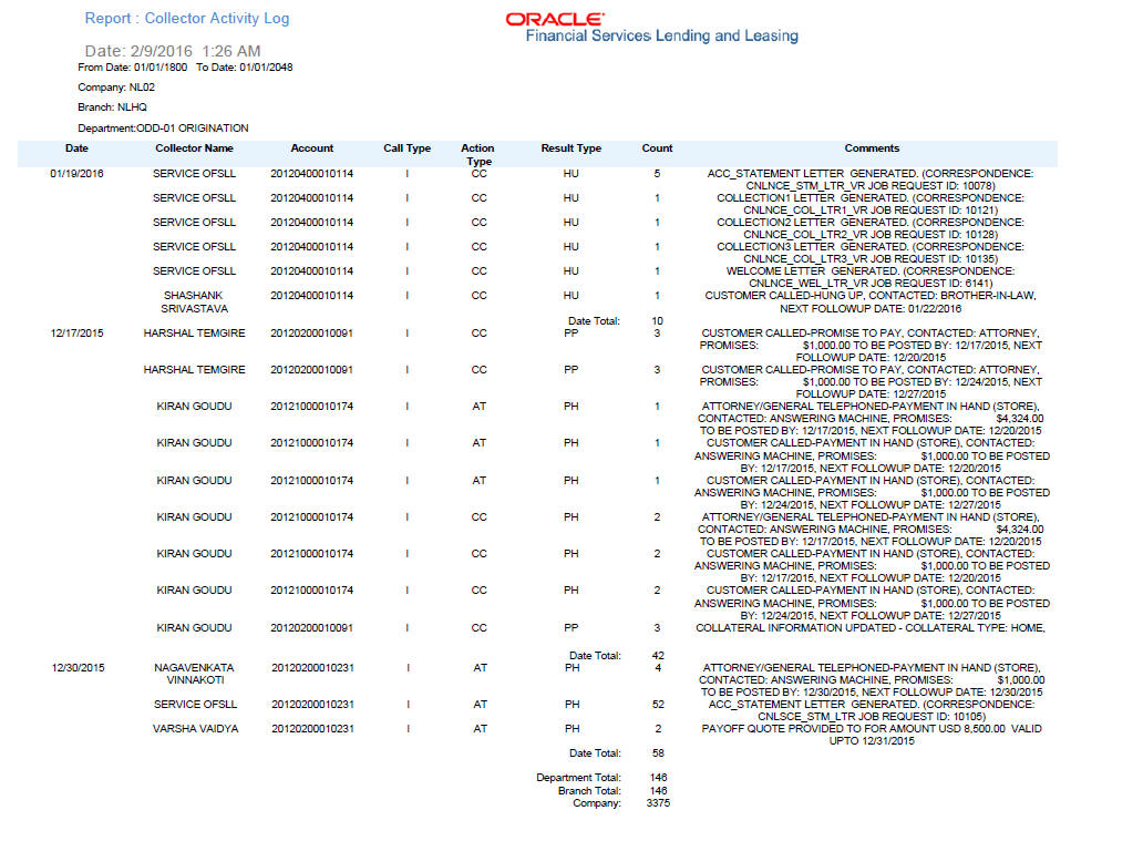 Description of Figure 12-4 follows Description of Figure 12-4 follows