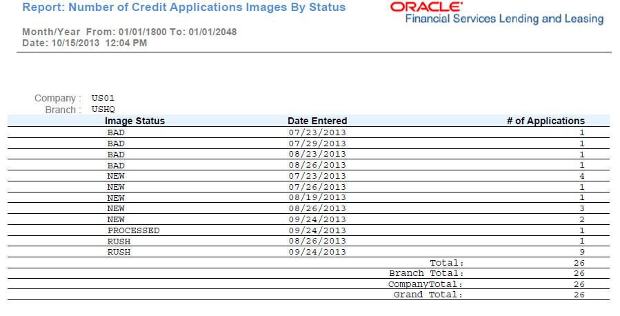 Description of Figure 14-6 follows Description of Figure 14-6 follows