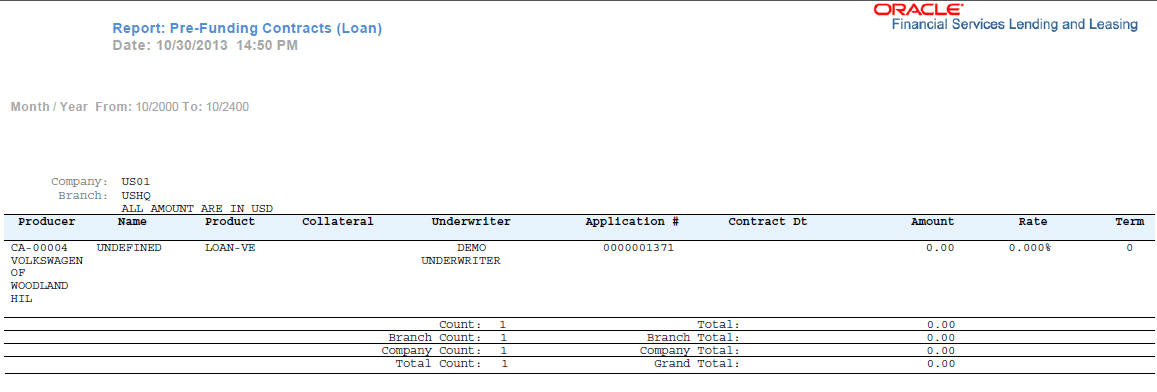 Description of Figure 14-16 follows