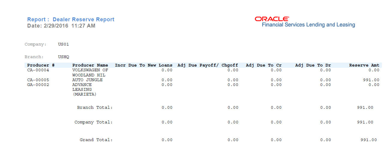 Description of Figure 13-7 follows
