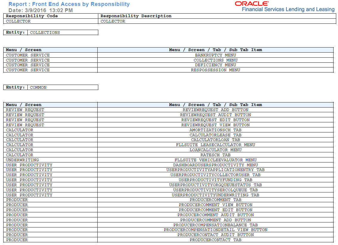 Description of Figure 13-11 follows Description of Figure 13-11 follows