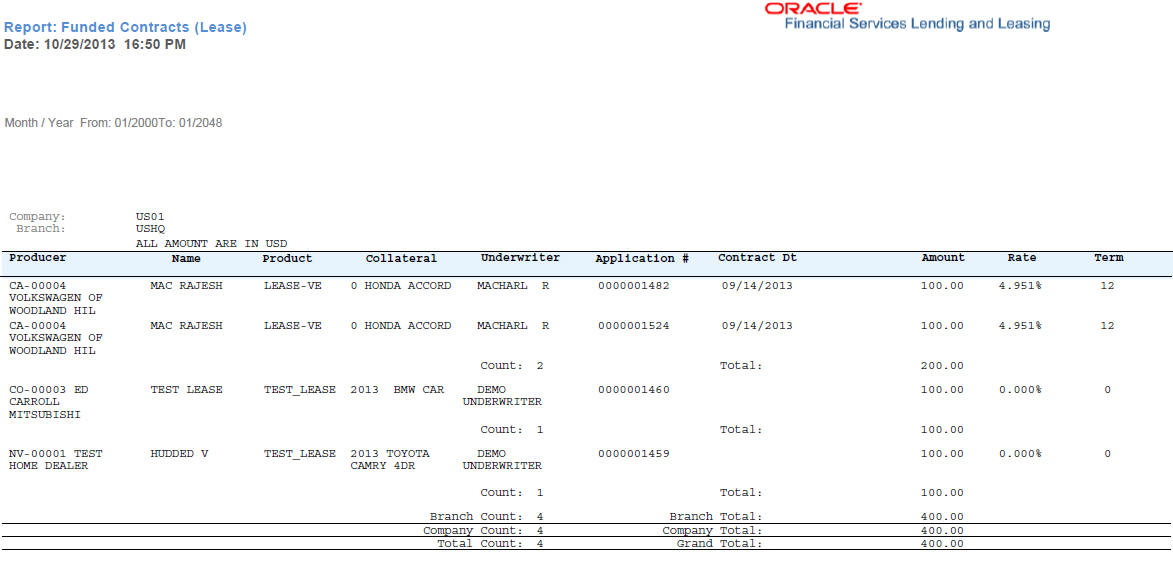 Description of Figure 14-15 follows Description of Figure 14-15 follows