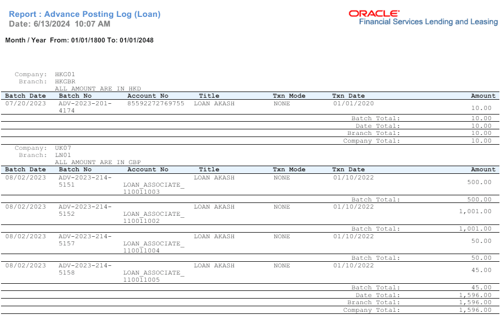 Description of Figure 13-39 follows
