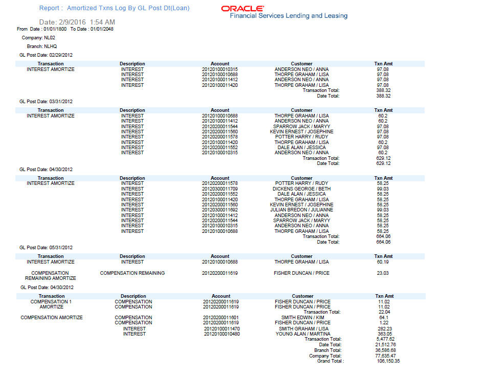 Description of Figure 13-35 follows