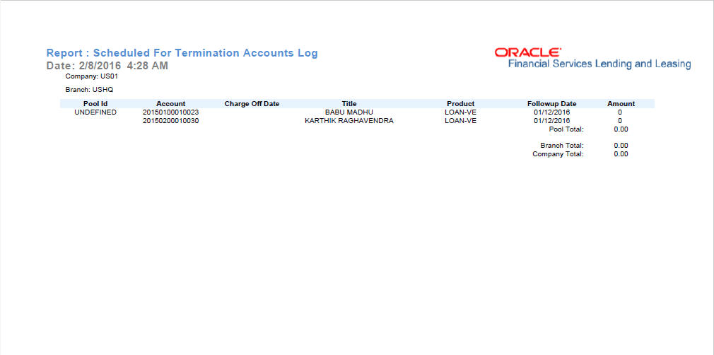 Description of Figure 13-44 follows