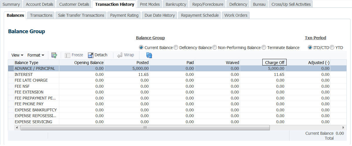 Description of Figure A-12 follows